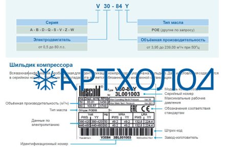 Компрессор W40-168Y (R-404A, R-507, R-134a, R-407C MBP) Frascold