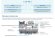Компрессор W40-168Y (R-404A, R-507, R-134a, R-407C MBP) Frascold