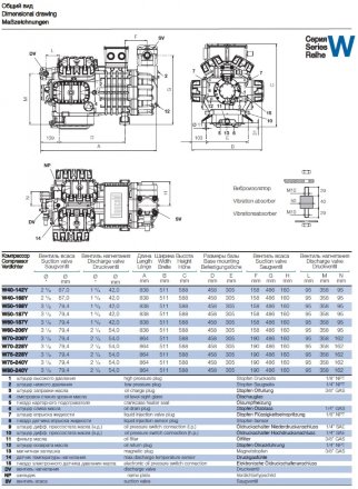 Компрессор W60-187Y (R-404A, R-507, R-134a, R-407C MBP) Frascold