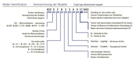 Воздушный конденсатор горизонтального типа KCE82D2-SH ECO