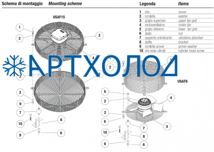 Вентилятор охлаждения головок компрессора SZ-FM1 для A, B, D, 230 V / 1 / 50-60 Hz Frascold