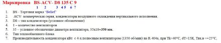 Воздушный конденсатор BS-ACV–W9A-250 B65 Belief Воздушный конденсатор BS-ACV–W9A-250 B65 Belief
