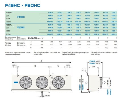 Потолочный воздухоохладитель F45HC1408E10 LU-VE Потолочный воздухоохладитель F45HC1408E10 LU-VE