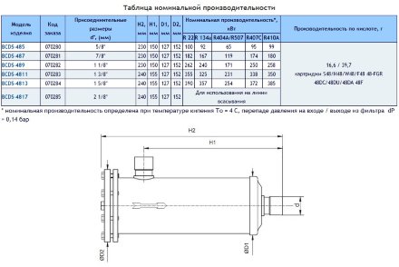 Разборный фильтр BCDS 4817 Becool Разборный фильтр BCDS 4817 Becool
