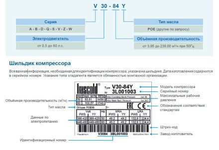 Компрессор S7-33Y (R-404A, R-507, R-134a, R-407C MBP) Frascold